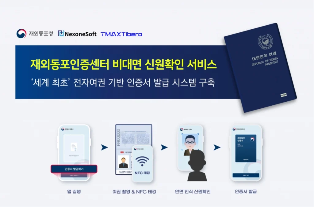 티맥스티베로, 재외동포청 ‘재외동포인증센터’ 무중단 서비스 구현 4 재외동포인증센터 로고 삭제 1 재외동포인증센터_로고 삭제 (1)