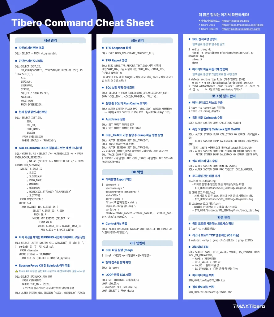 Tibero Command Cheat Sheet (자주 사용하는 티베로 명령어) 1 Tibero Command Cheat Sheet 2 Tibero Command Cheat Sheet 2