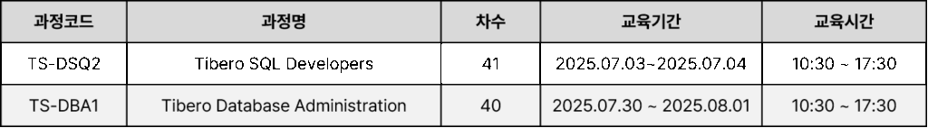25년 7월 교육 일정