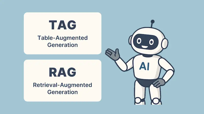 AI 시대, 생성형AI 응답 방식의 진화: RAG vs TAG