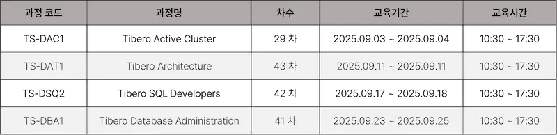 25년 9월 정기교육 일정