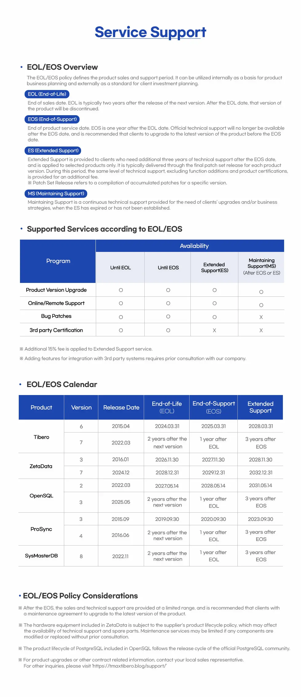 2026 tmaxtibero eos eol calendar