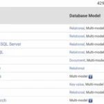 DB Engines Ranking